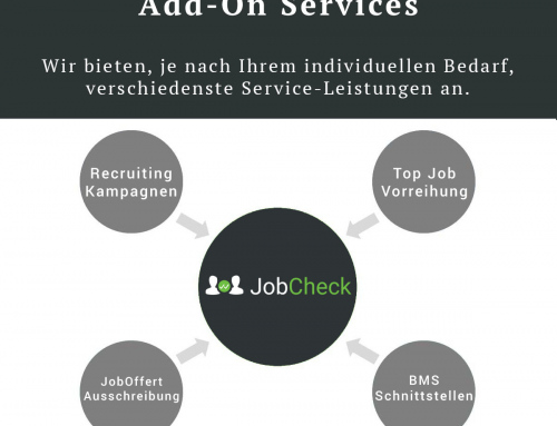 Add-On Services für Ihre Stellenanzeigen – effizientes Recruiting