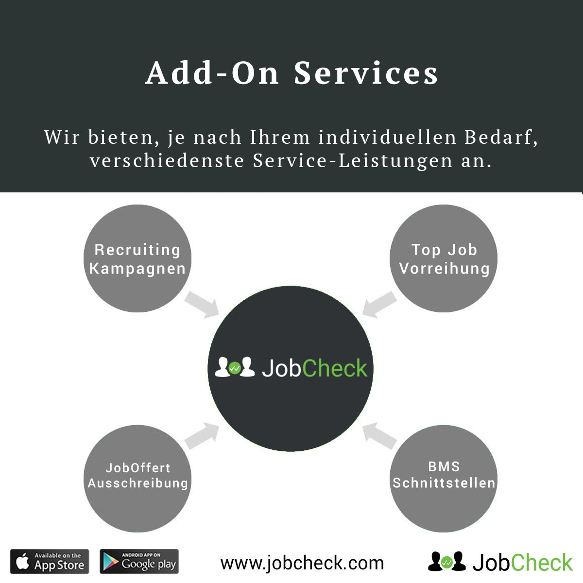 jobcheck-recruiting-add-on-services jobcheck-recruiting-add-on-services