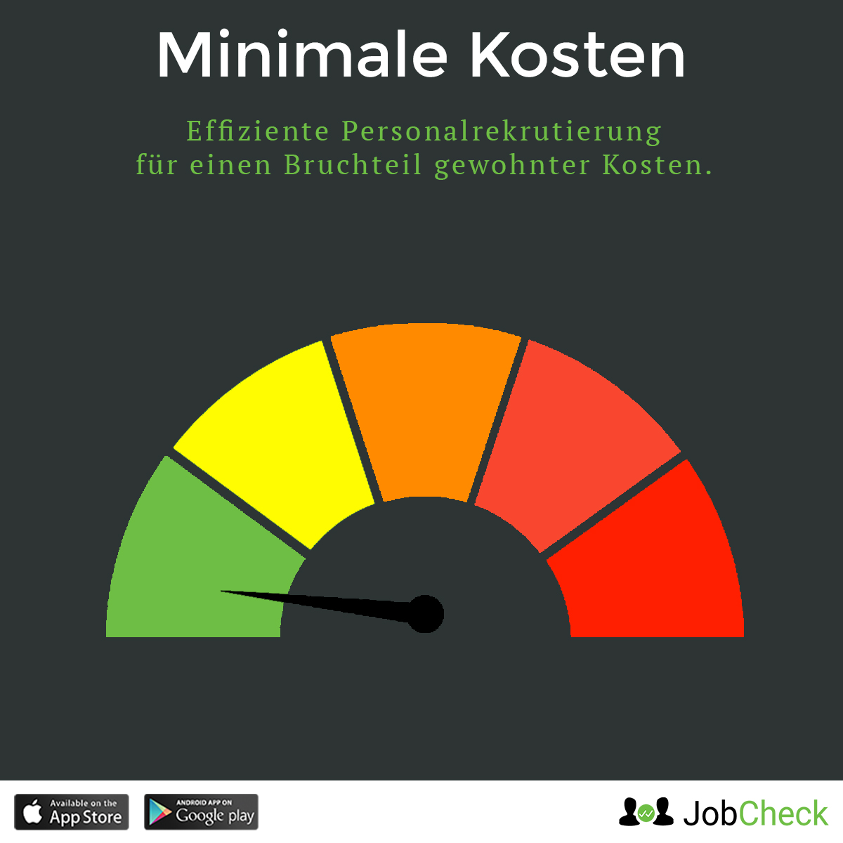 jobcheck-recruiting-kosten jobcheck-recruiting-kosten