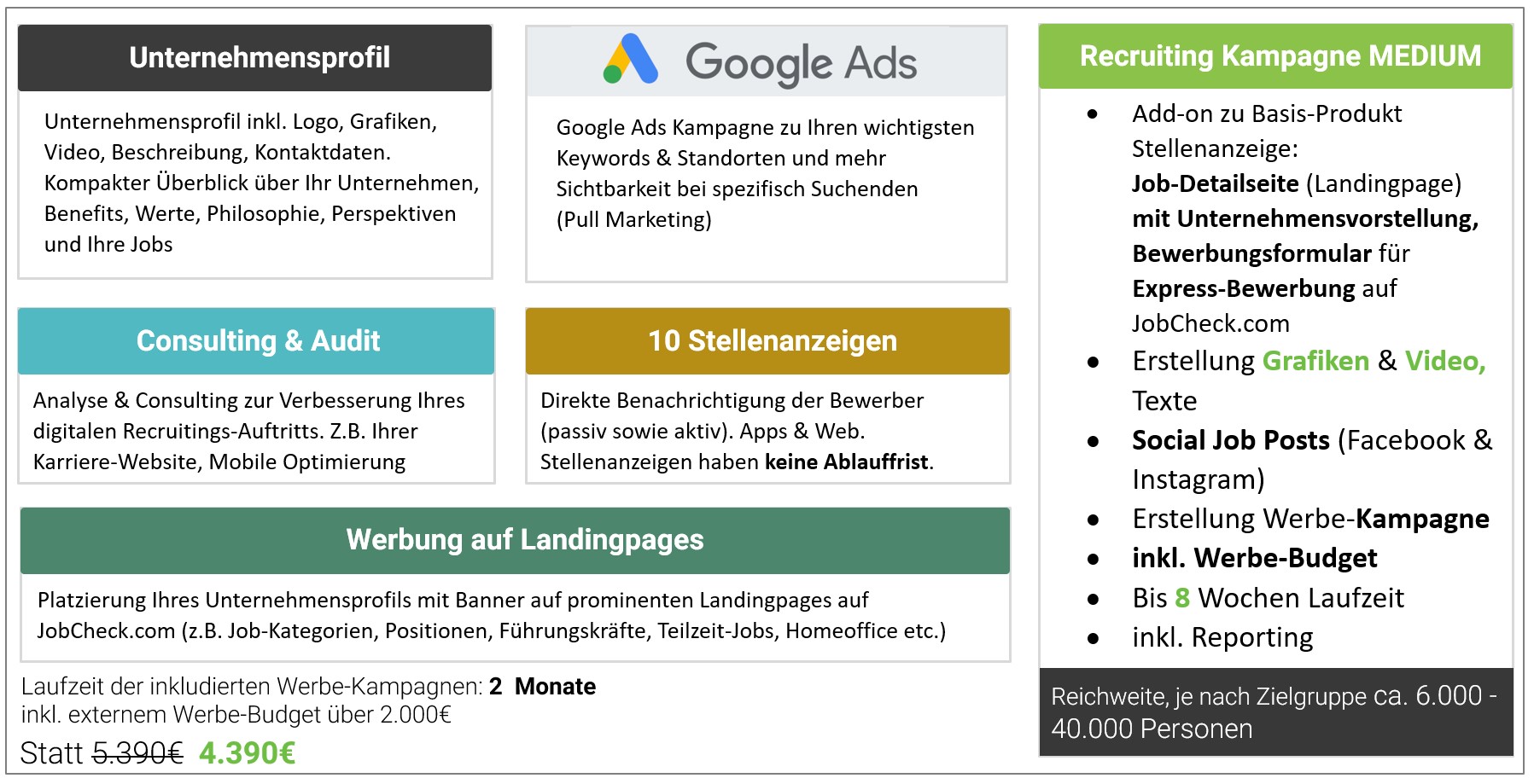 employer-branding-paket-medium