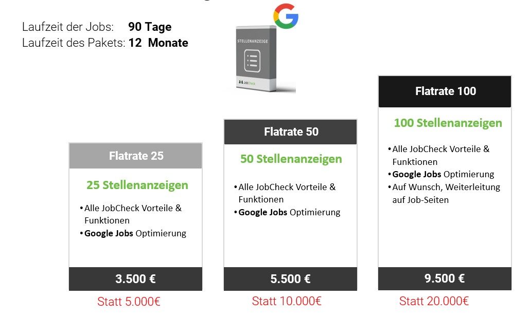 flatrate-stellenanzeigen-pakete-kmu-jobcheck-2026